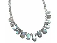 Labradorite Necklace